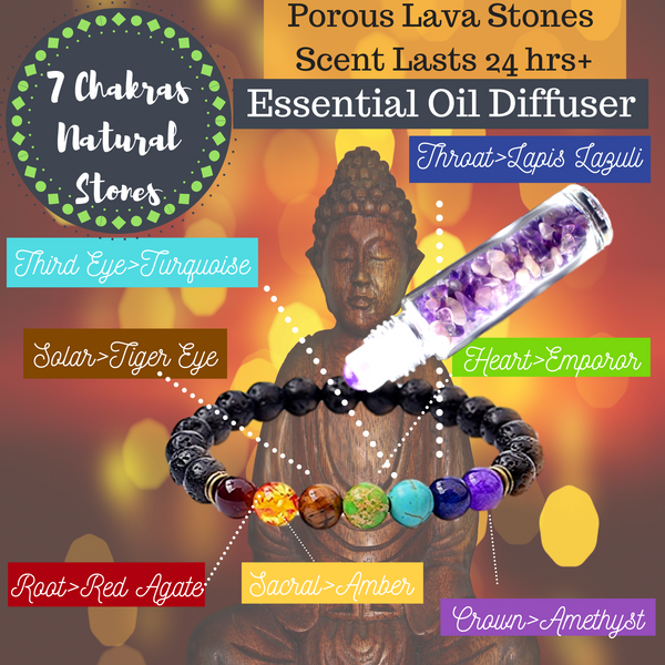 Sage Smudge Kit: ULTIMATE 12 Piece Spiritual Gifts Variety Smudging Kit, Smudge Kit, Worldly Finds, Worldly Finds 