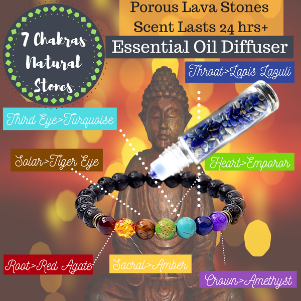 Gemstone Roller Bottle Gift, 6 Choices - DIY Gemstone Essential Oil Roller Bottles, Chakra Diffuser